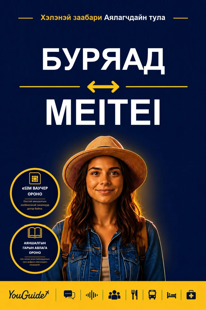 Portada: The Language Guide for Travelers - Buryat to Meitei