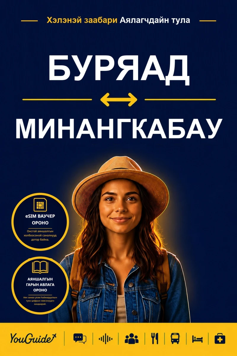 Portada: The Language Guide for Travelers - Buryat to Minangkabau