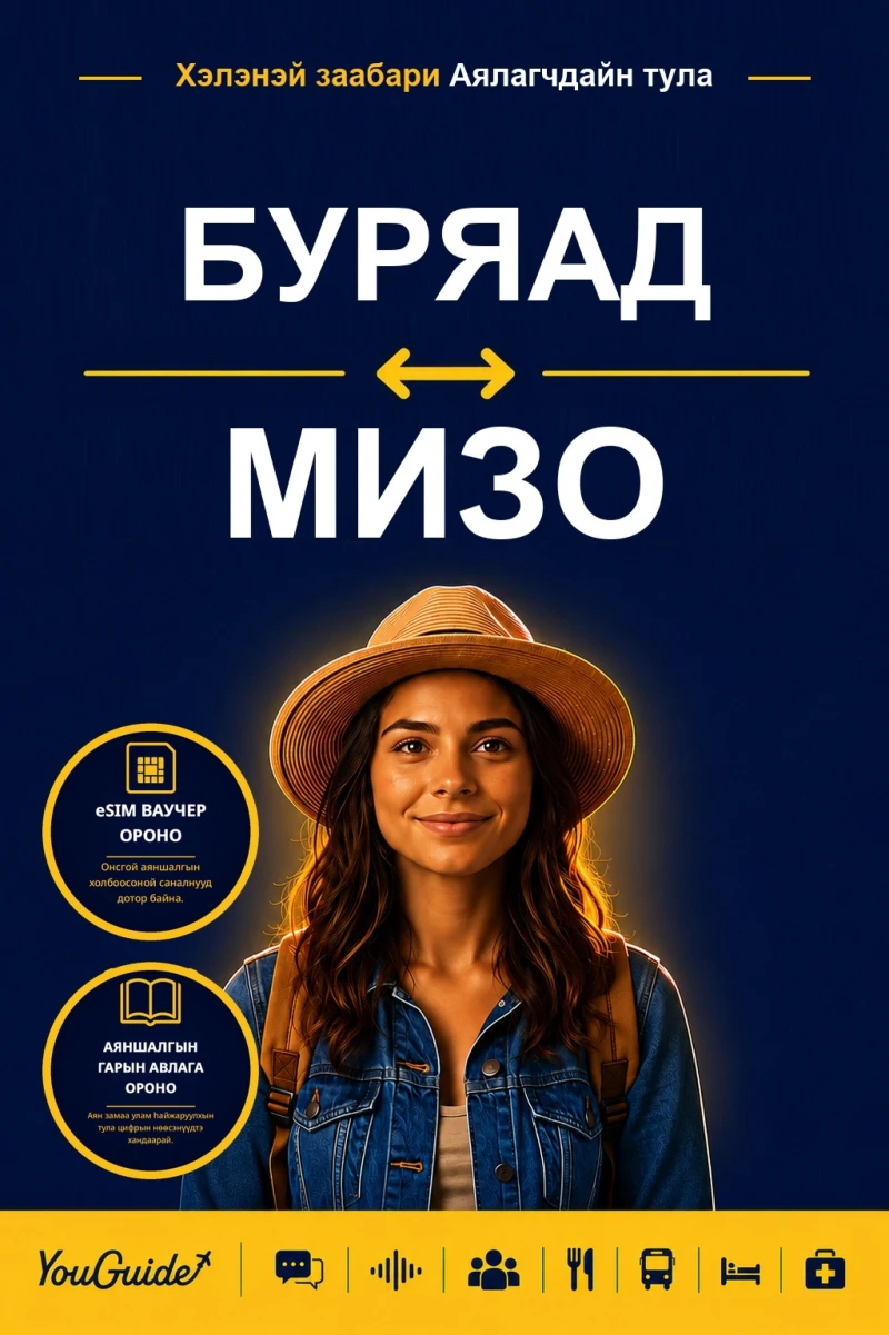 Portada: The Language Guide for Travelers - Buryat to Mizo