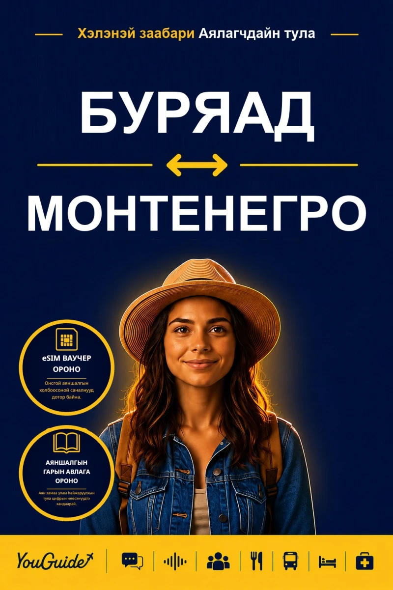 Portada: The Language Guide for Travelers - Buryat to Montenegrin