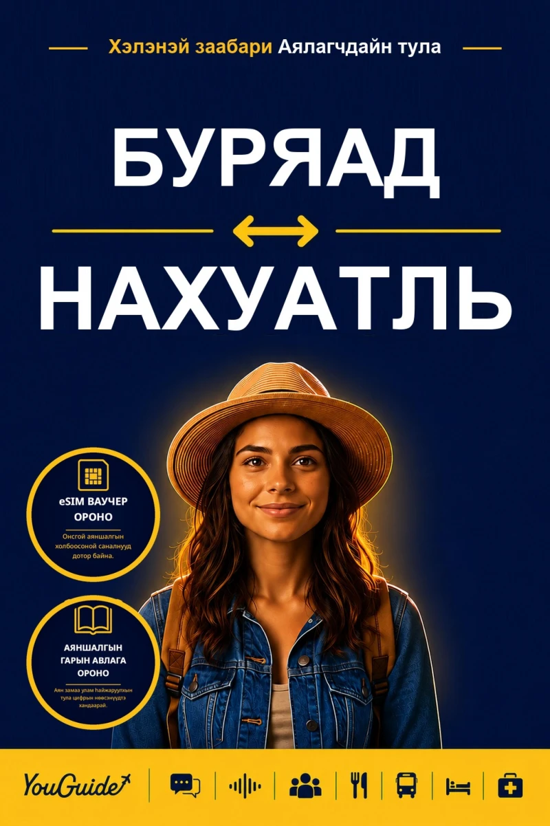 Portada: The Language Guide for Travelers - Buryat to Nahuatl