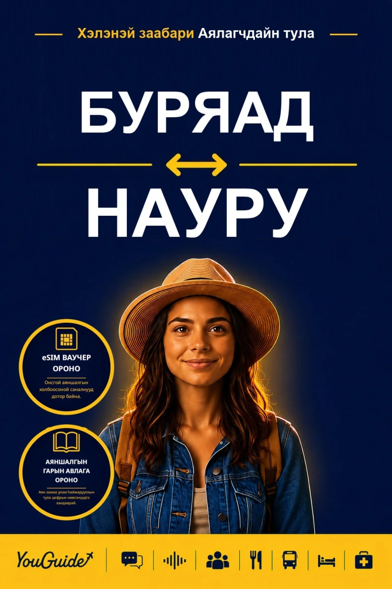 Portada: The Language Guide for Travelers - Buryat to Nauruan