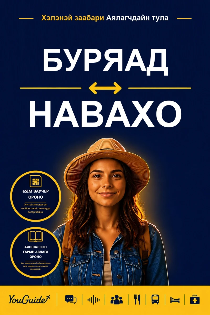 Portada: The Language Guide for Travelers - Buryat to Navajo