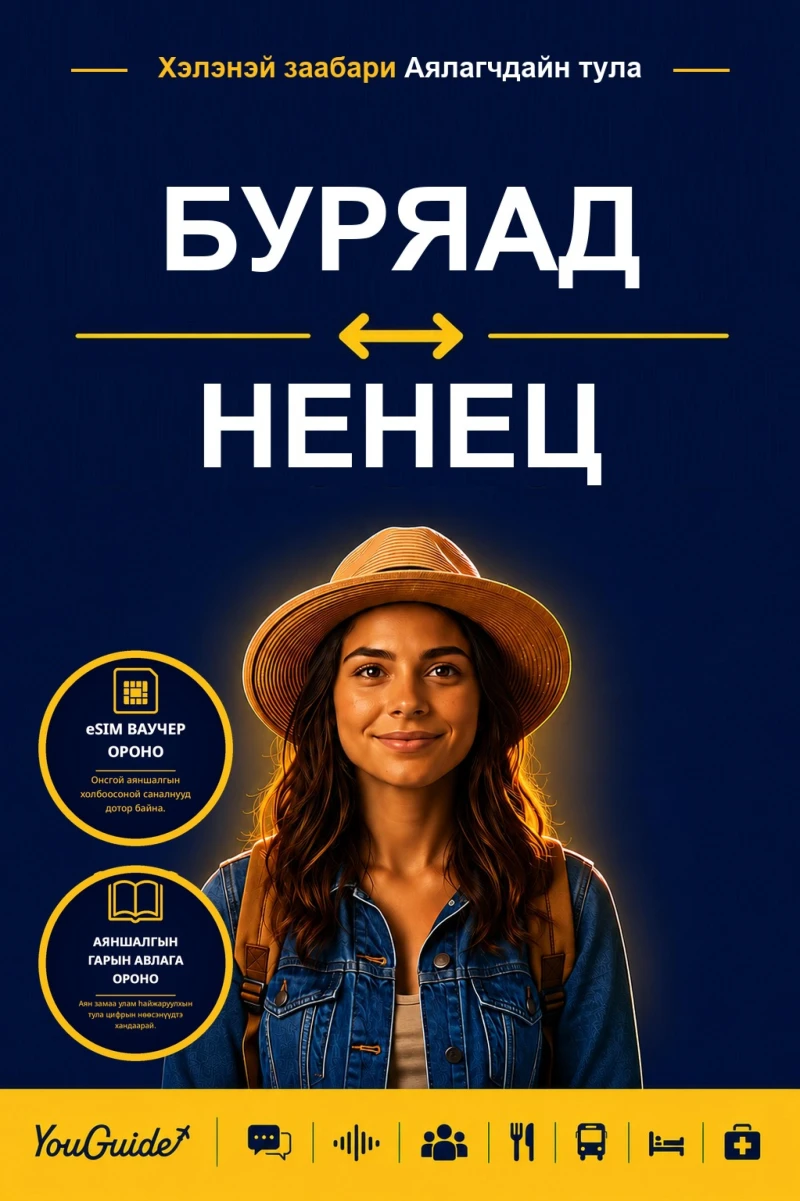 Portada: The Language Guide for Travelers - Buryat to Nenets