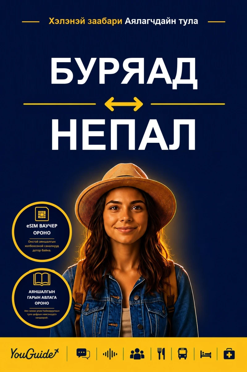 Portada: The Language Guide for Travelers - Buryat to Nepali