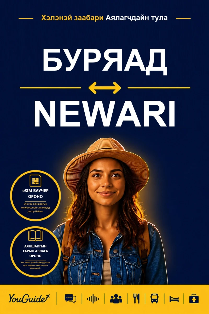 Portada: The Language Guide for Travelers - Buryat to Newari
