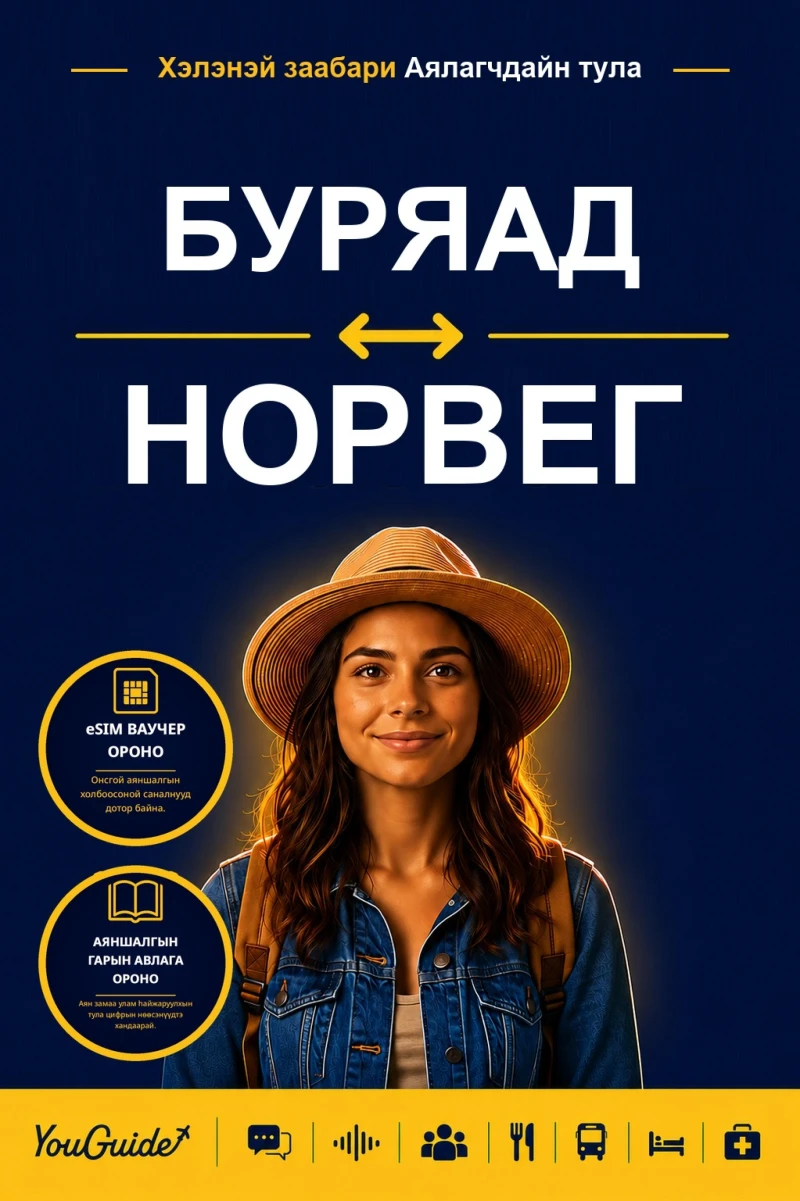 Portada: The Language Guide for Travelers - Buryat to Norwegian