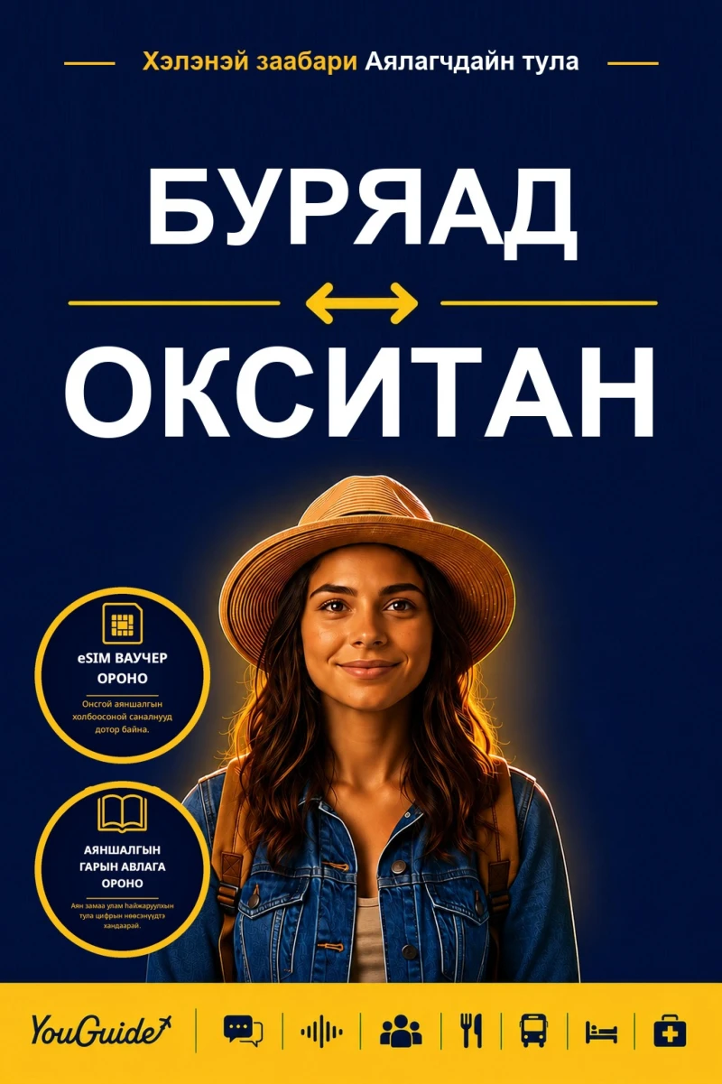 Portada: The Language Guide for Travelers - Buryat to Occitan