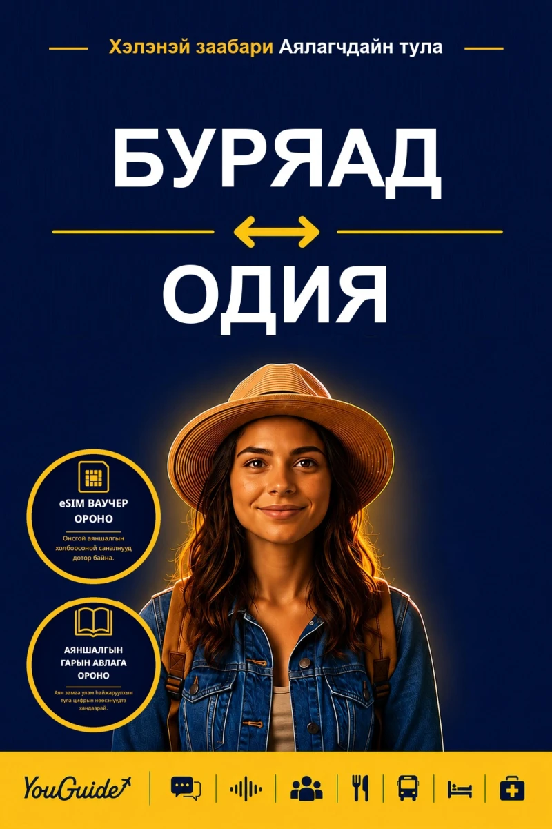 Portada: The Language Guide for Travelers - Buryat to Odia