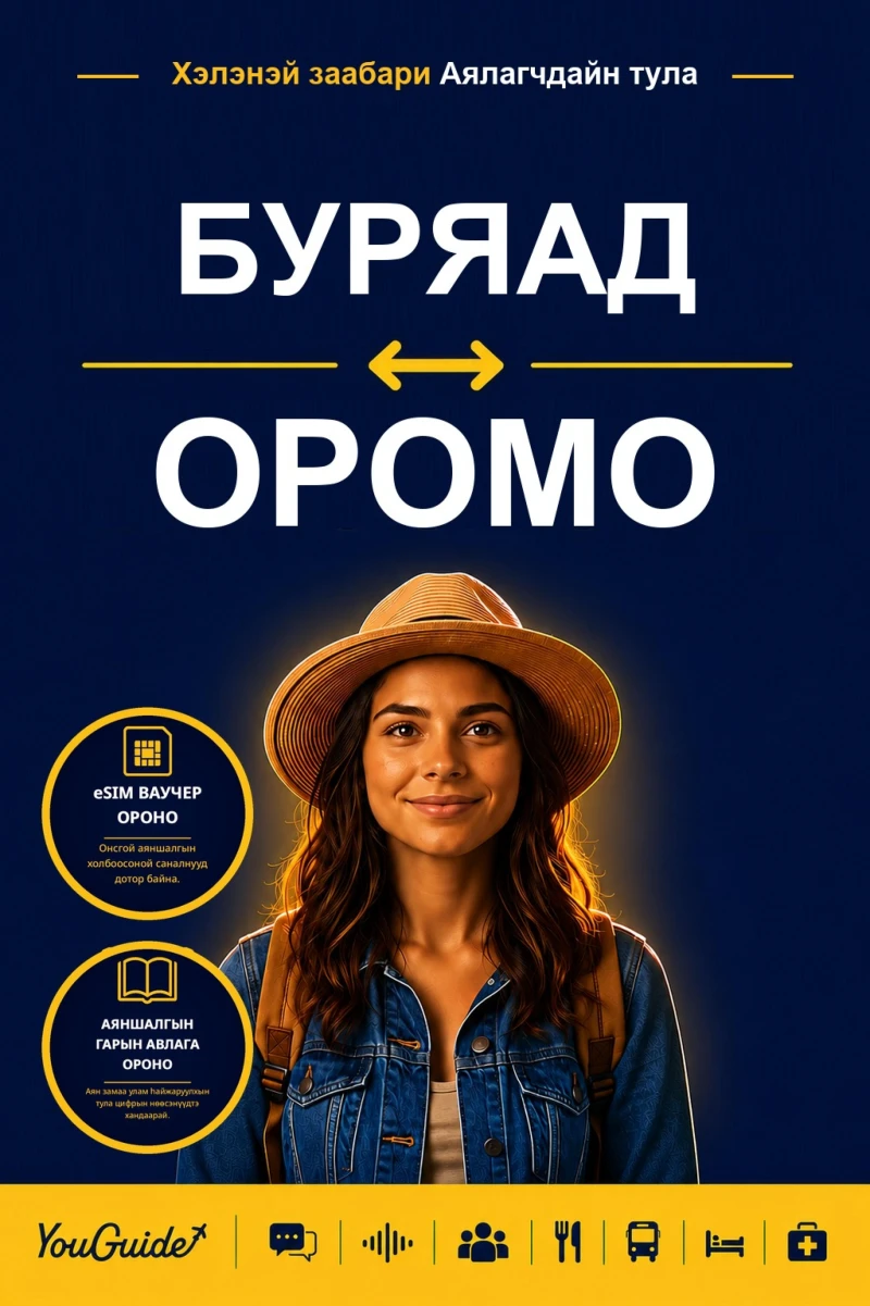 Portada: The Language Guide for Travelers - Buryat to Oromo