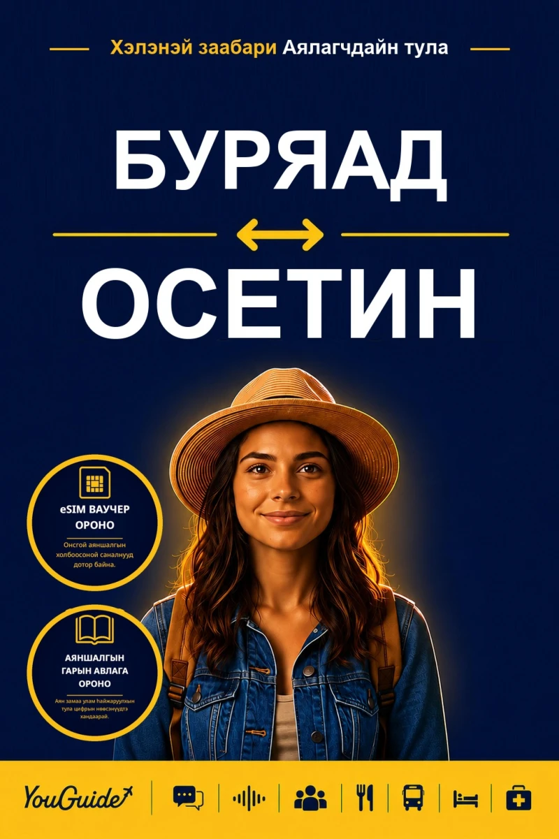 Portada: The Language Guide for Travelers - Buryat to Ossetian