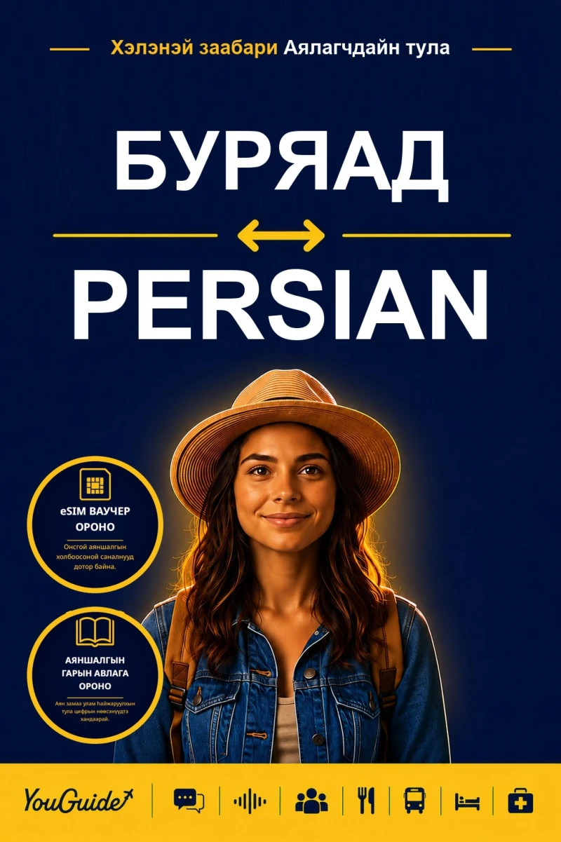 Portada: The Language Guide for Travelers - Buryat to Persian