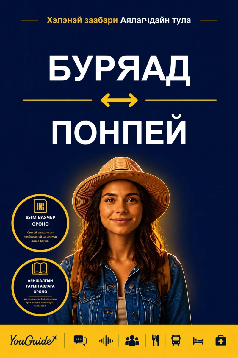 Portada: The Language Guide for Travelers - Buryat to Pohnpeian