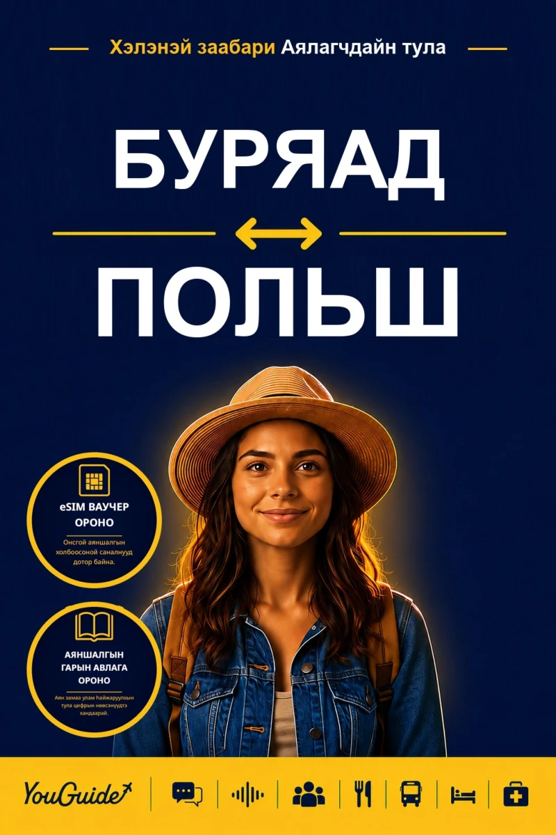 Portada: The Language Guide for Travelers - Buryat to Polish