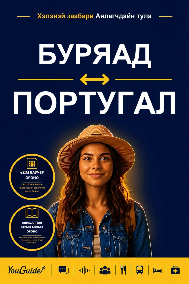 Portada: The Language Guide for Travelers - Buryat to Portuguese
