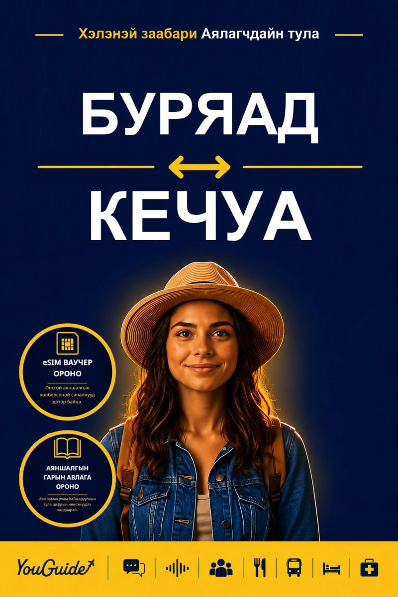 Portada: The Language Guide for Travelers - Buryat to Quechua