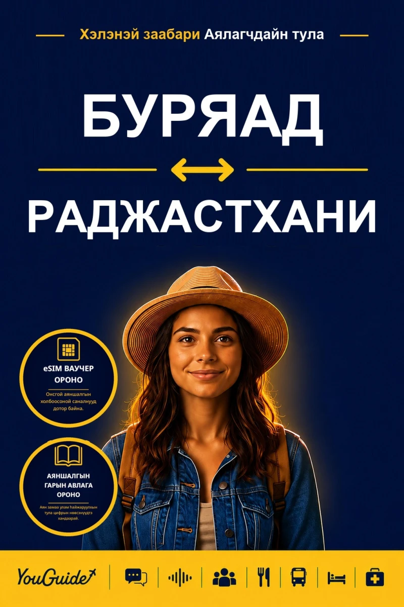 Portada: The Language Guide for Travelers - Buryat to Rajasthani