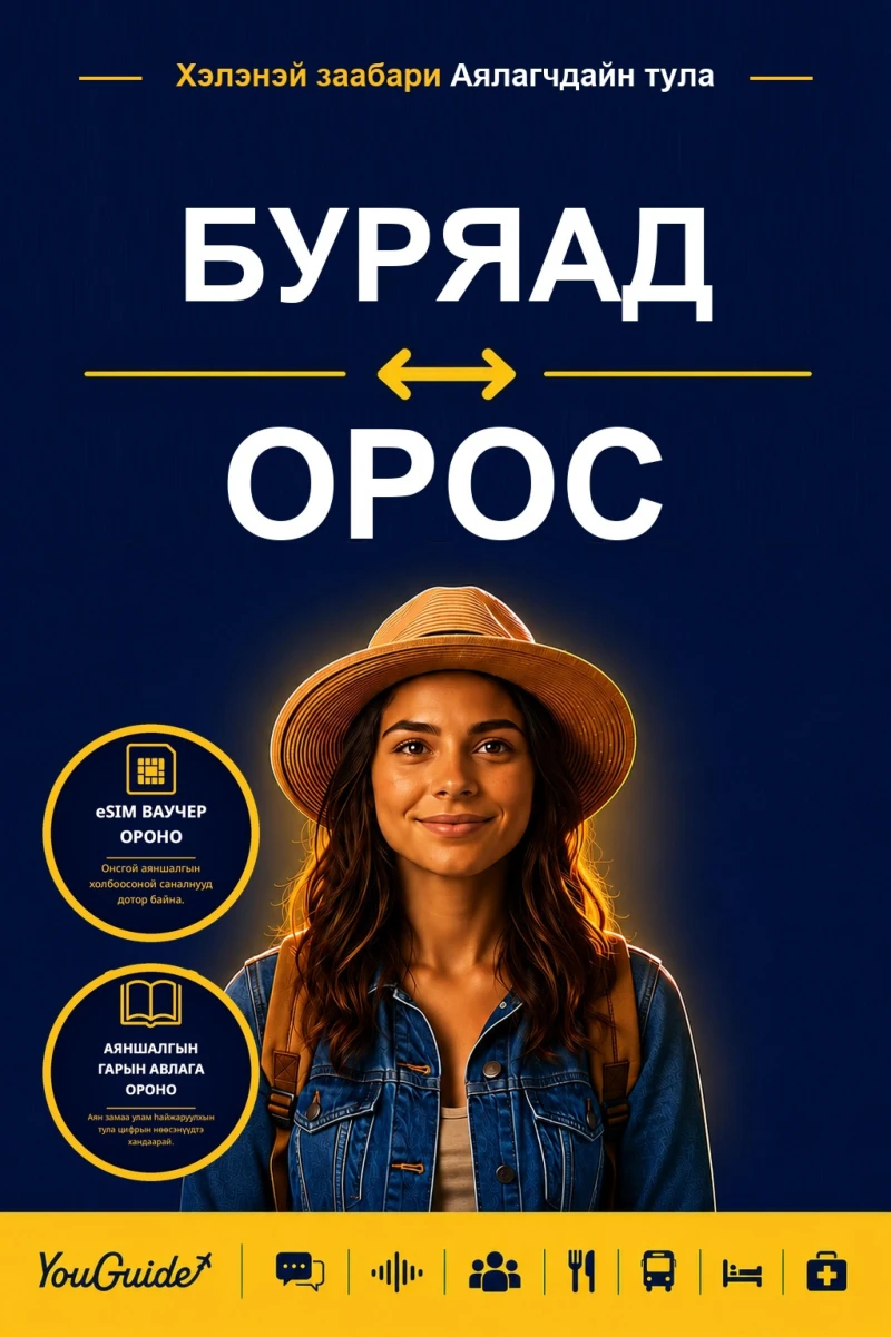 Portada: The Language Guide for Travelers - Buryat to Russian
