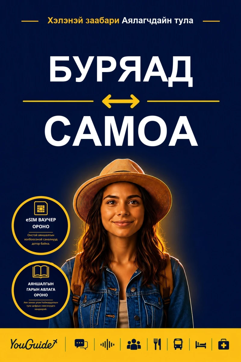 Portada: The Language Guide for Travelers - Buryat to Samoan