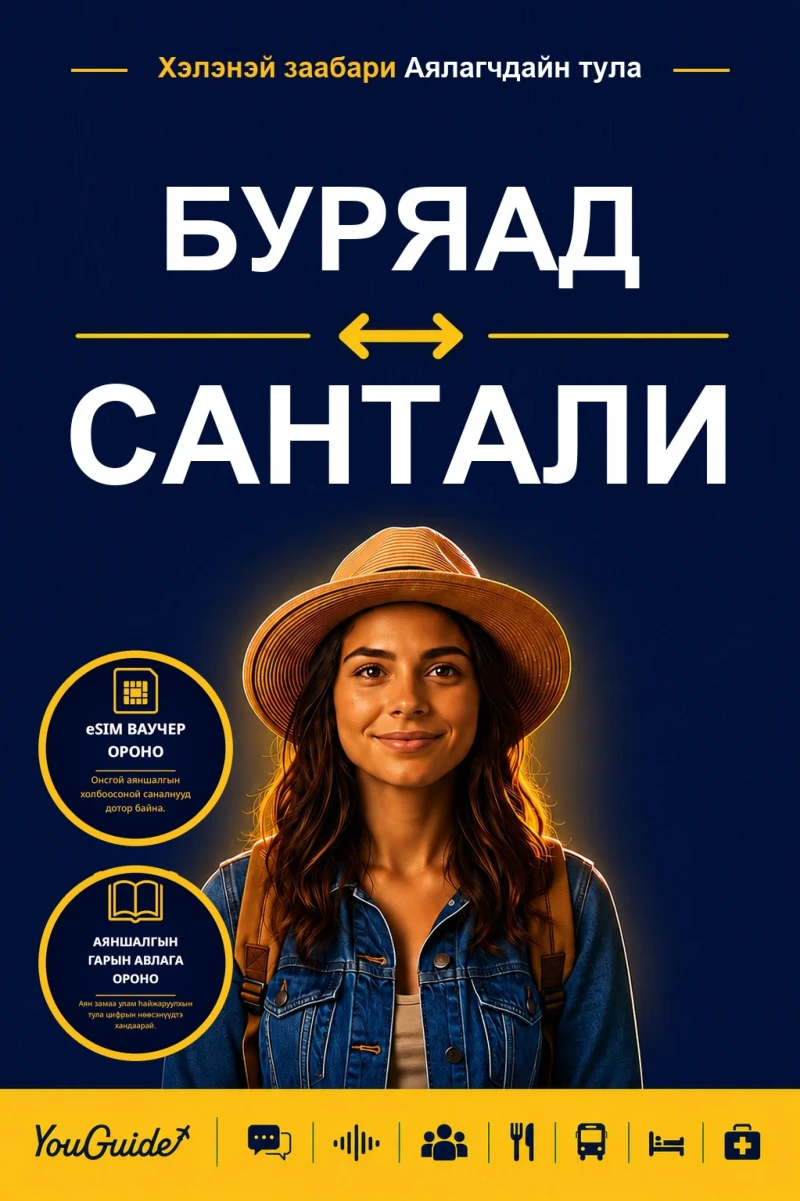 Portada: The Language Guide for Travelers - Buryat to Santali