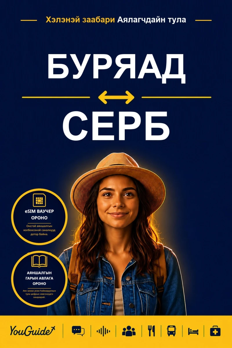 Portada: The Language Guide for Travelers - Buryat to Serbian