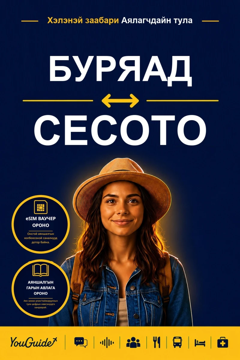 Portada: The Language Guide for Travelers - Buryat to Sesotho