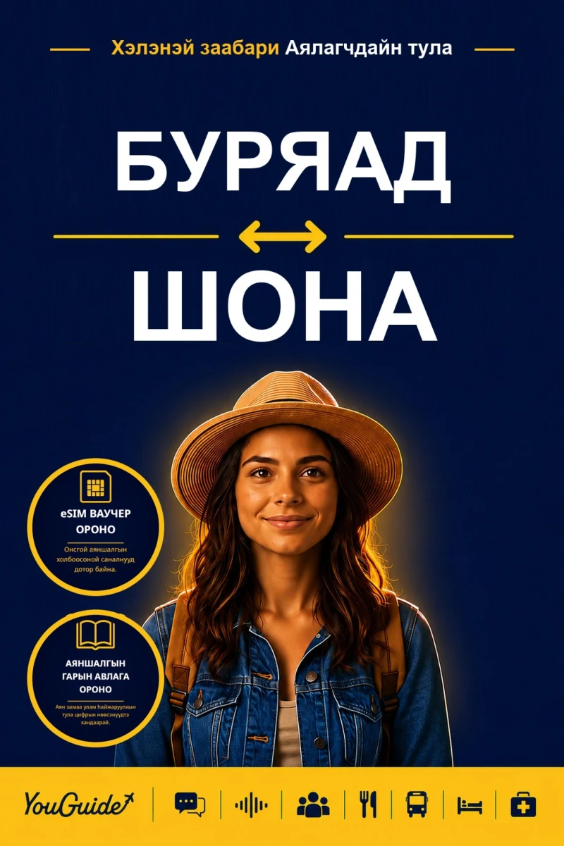 Portada: The Language Guide for Travelers - Buryat to Shona