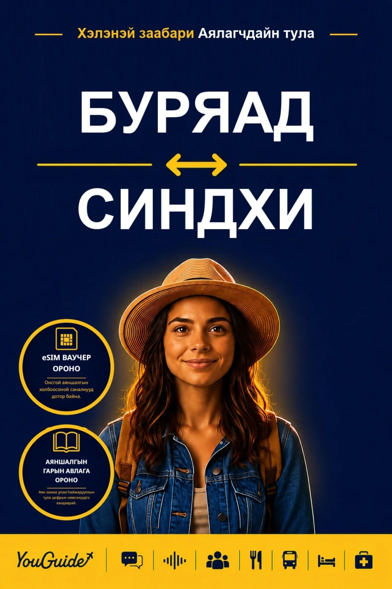Portada: The Language Guide for Travelers - Buryat to Sindhi