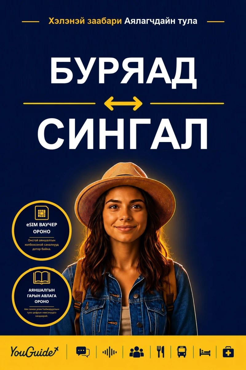 Portada: The Language Guide for Travelers - Buryat to Sinhala