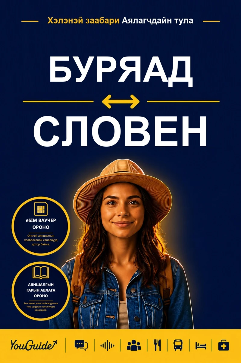 Portada: The Language Guide for Travelers - Buryat to Slovenian
