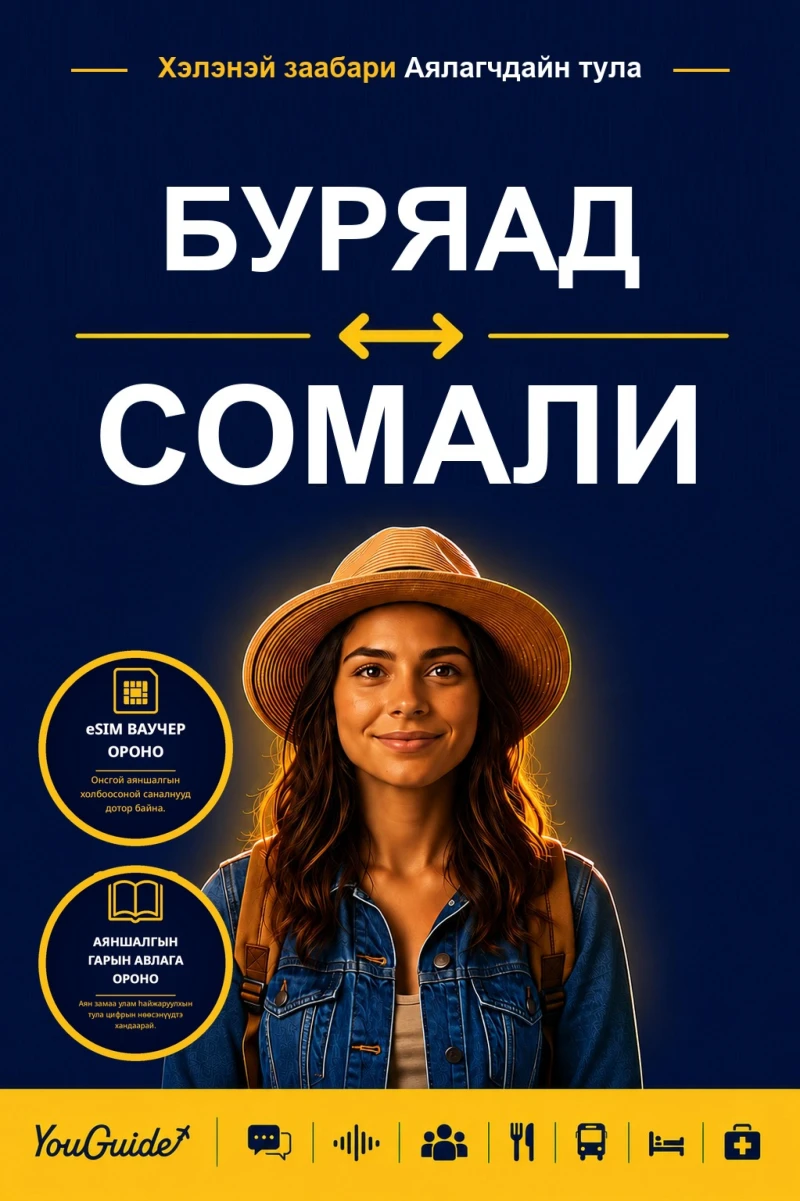 Portada: The Language Guide for Travelers - Buryat to Somali