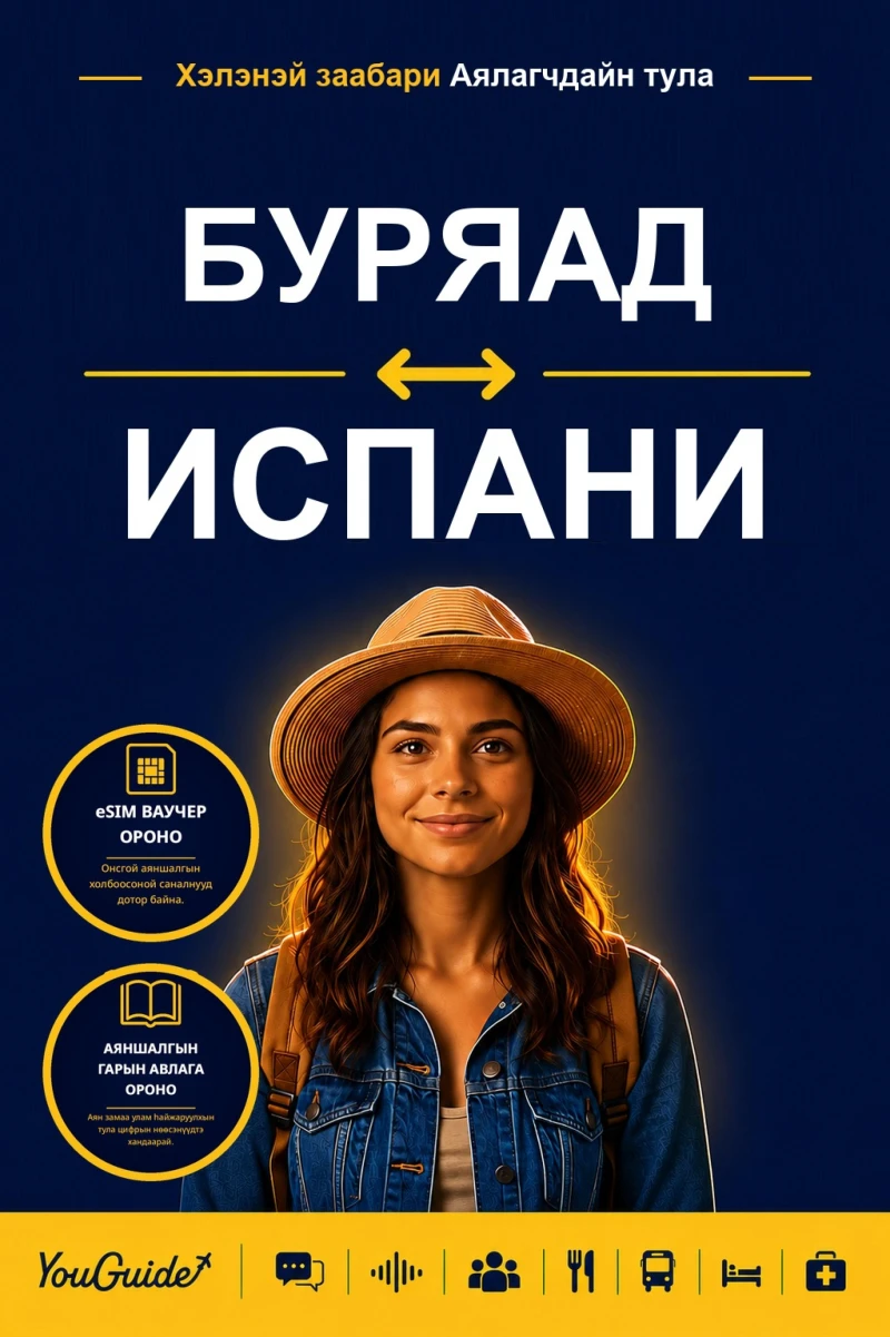 Portada: The Language Guide for Travelers - Buryat to Spanish