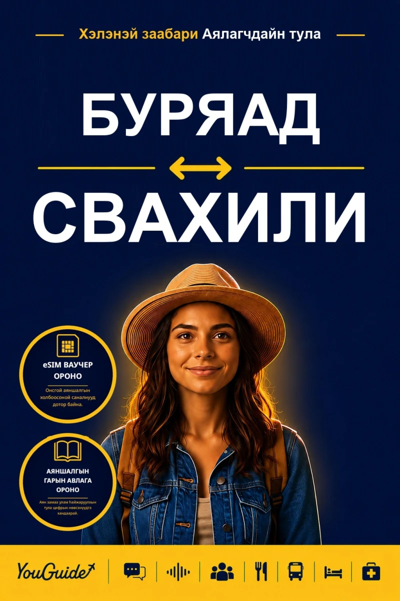 Portada: The Language Guide for Travelers - Buryat to Swahili