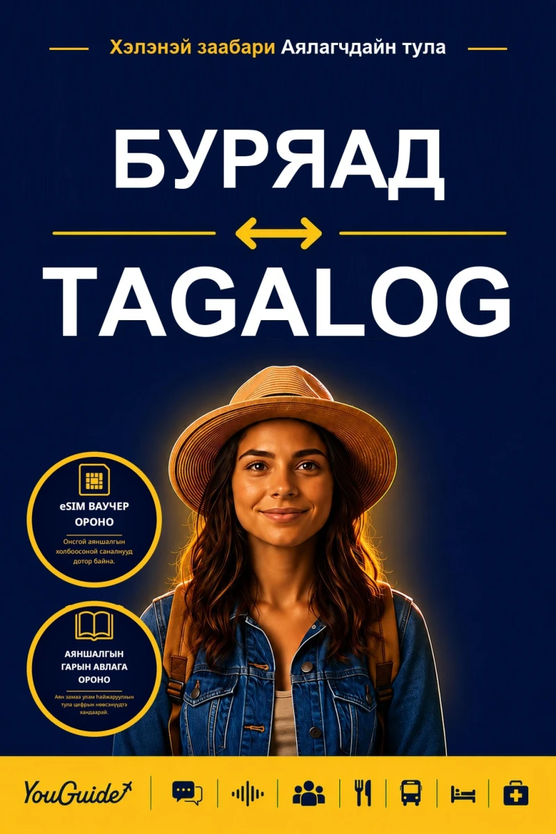 Portada: The Language Guide for Travelers - Buryat to Tagalog