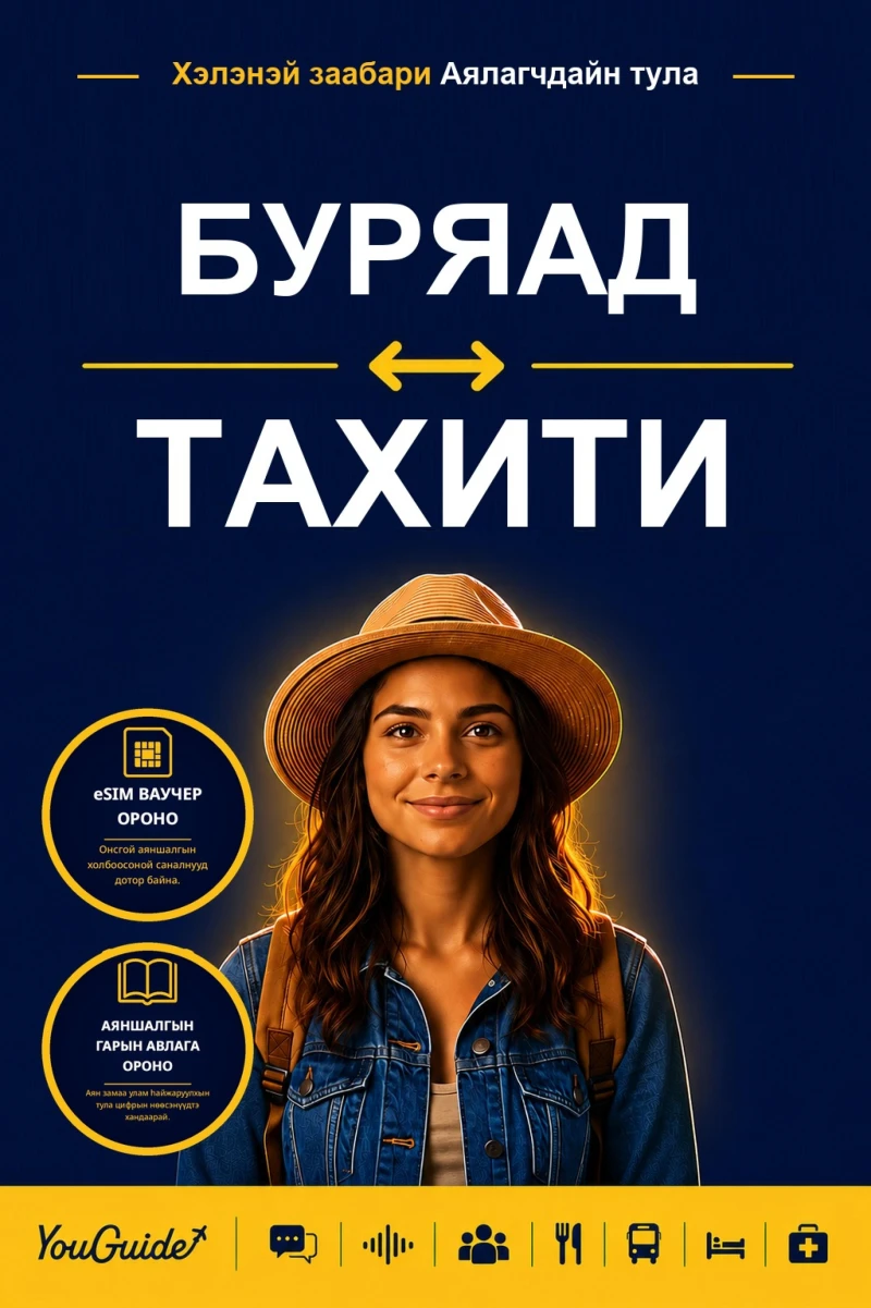 Portada: The Language Guide for Travelers - Buryat to Tahitian