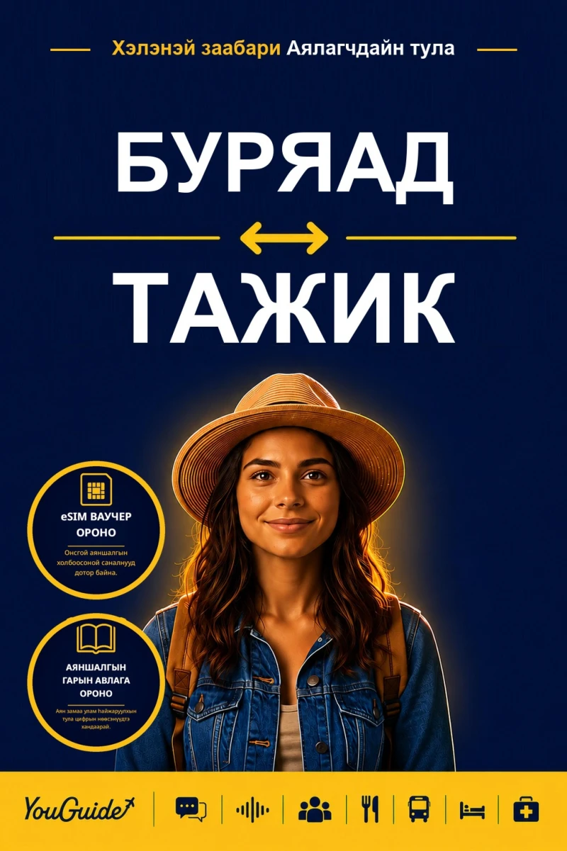 Portada: The Language Guide for Travelers - Buryat to Tajik