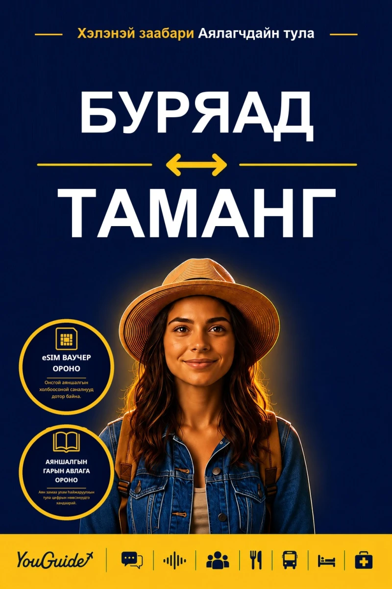 Portada: The Language Guide for Travelers - Buryat to Tamang