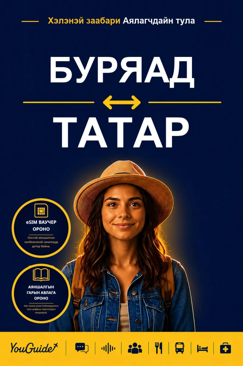 Portada: The Language Guide for Travelers - Buryat to Tatar