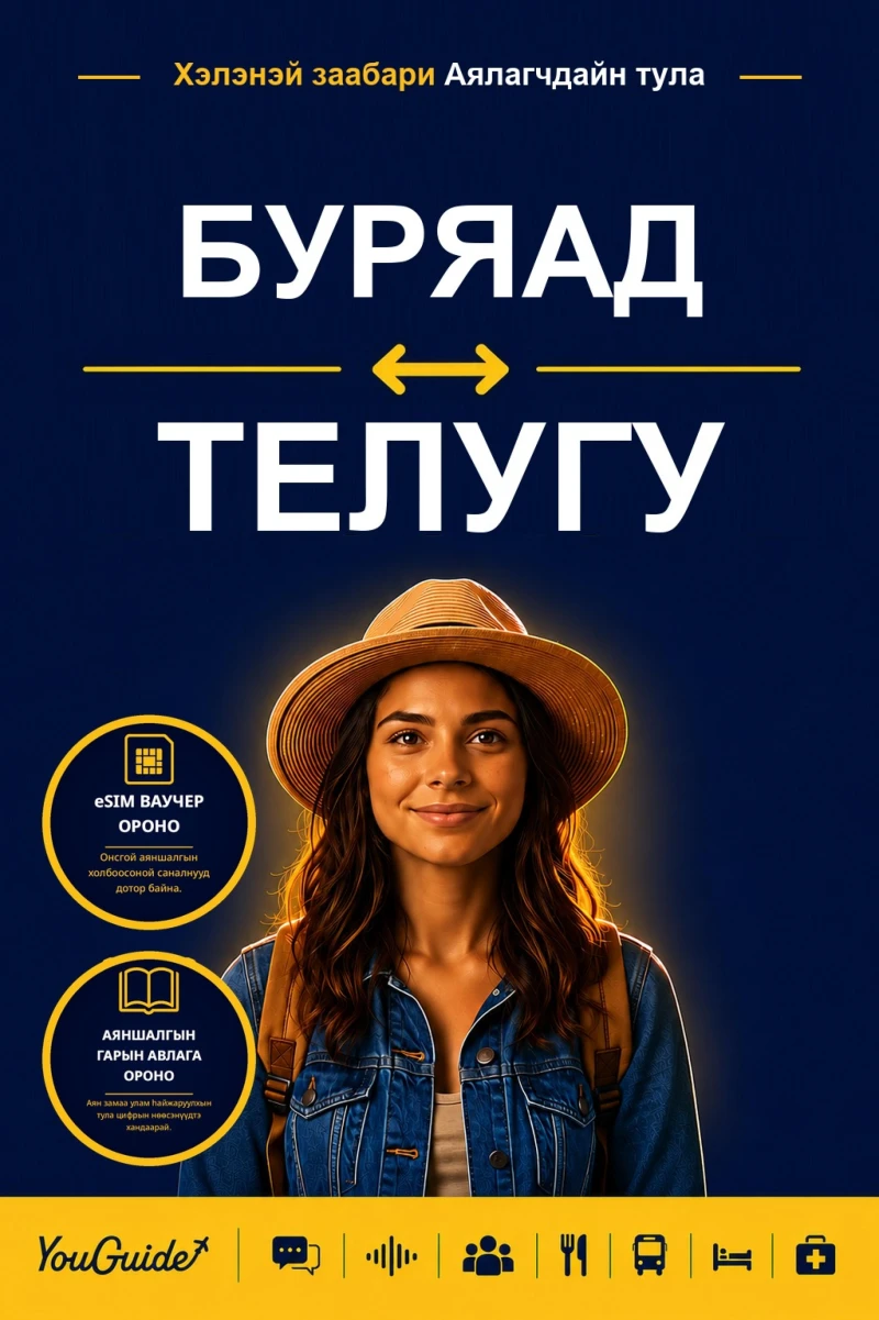 Portada: The Language Guide for Travelers - Buryat to Telugu