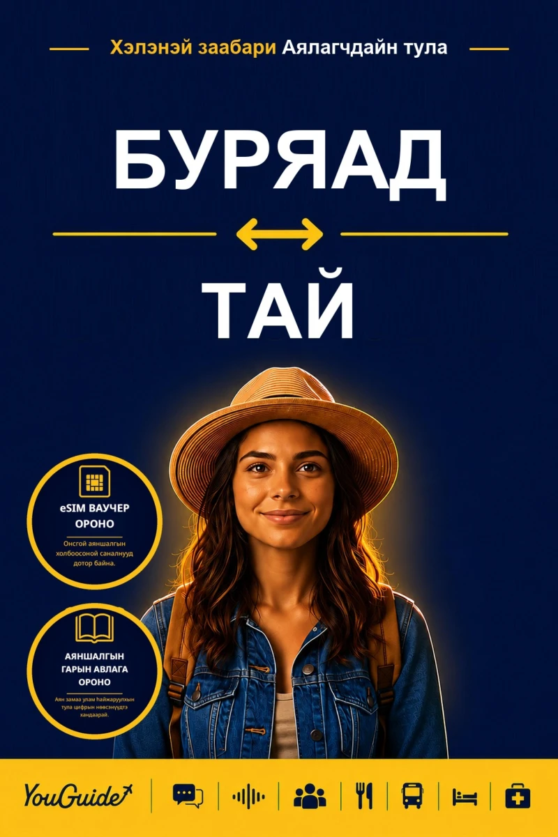 Portada: The Language Guide for Travelers - Buryat to Thai