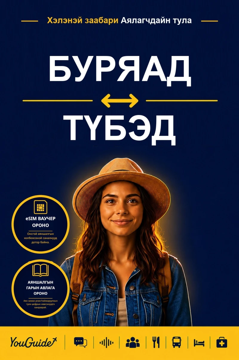 Portada: The Language Guide for Travelers - Buryat to Tibetan