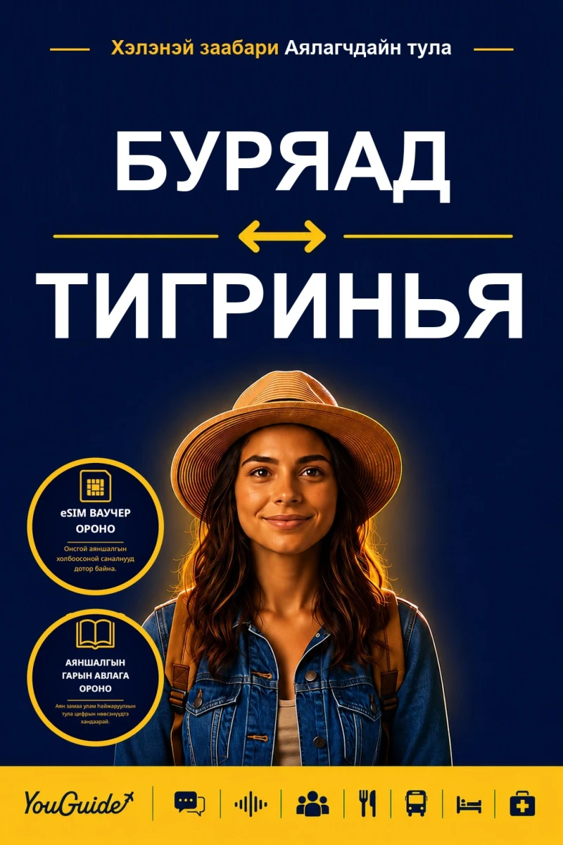Portada: The Language Guide for Travelers - Buryat to Tigrinya
