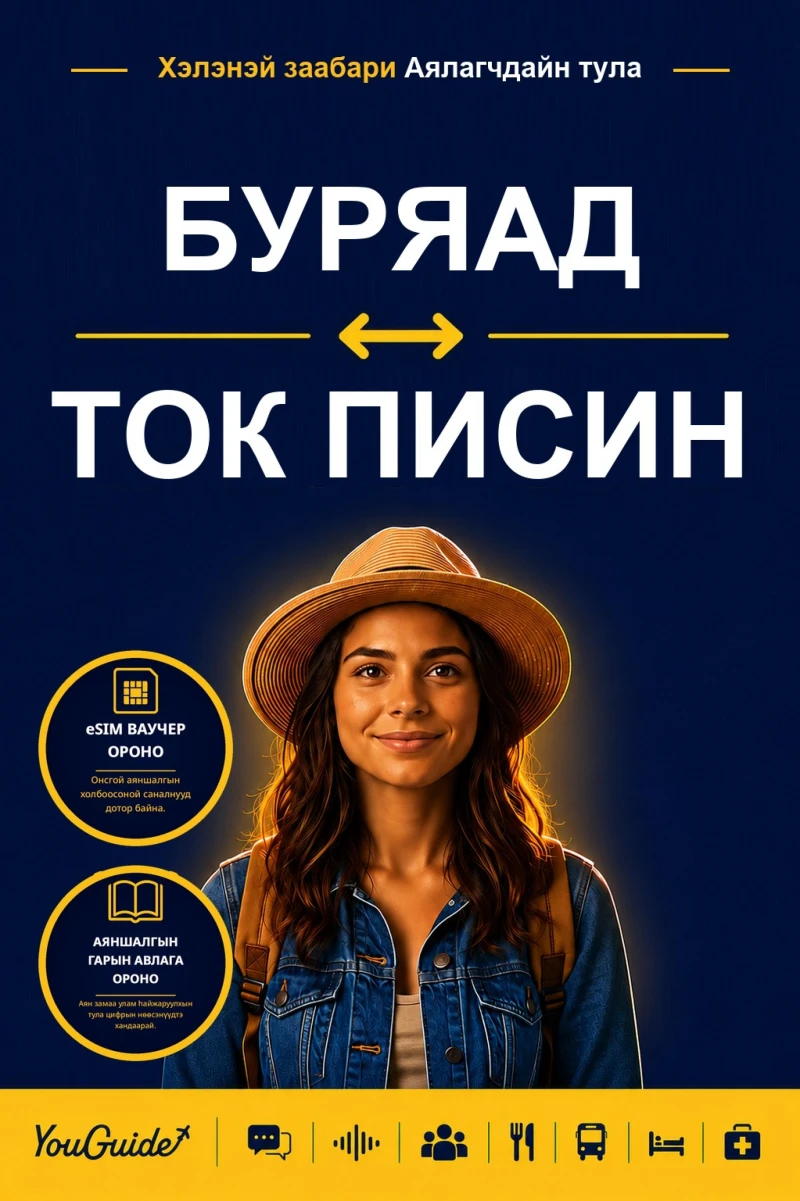 Portada: The Language Guide for Travelers - Buryat to Tok Pisin