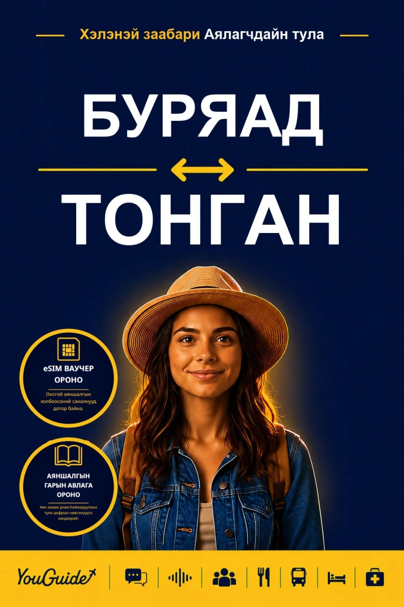 Portada: The Language Guide for Travelers - Buryat to Tongan