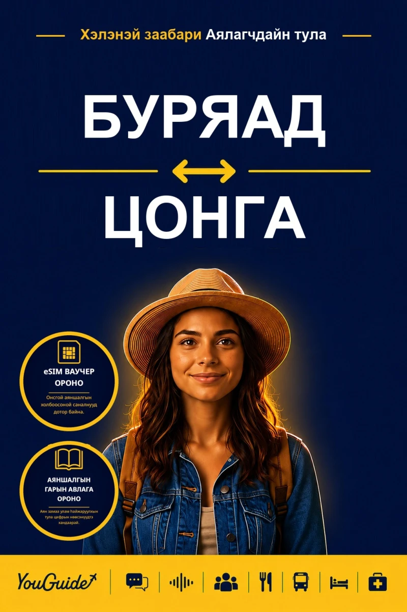 Portada: The Language Guide for Travelers - Buryat to Tsonga