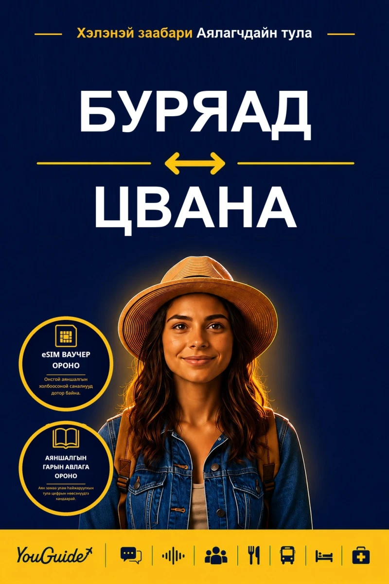 Portada: The Language Guide for Travelers - Buryat to Tswana