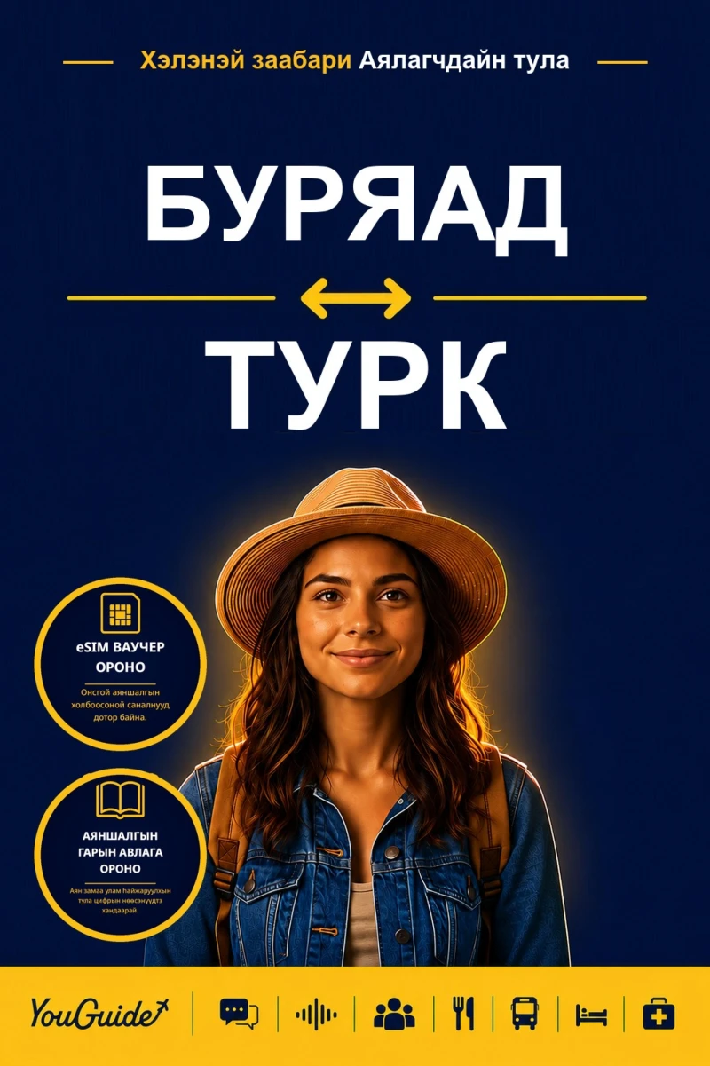 Portada: The Language Guide for Travelers - Buryat to Turkish