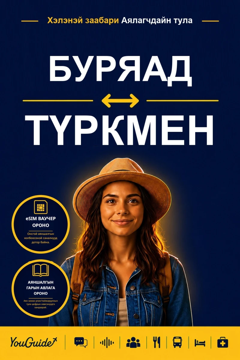 Portada: The Language Guide for Travelers - Buryat to Turkmen