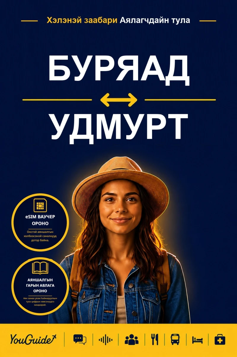 Portada: The Language Guide for Travelers - Buryat to Udmurt