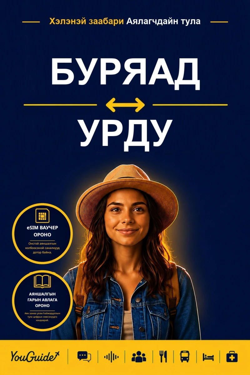 Portada: The Language Guide for Travelers - Buryat to Urdu